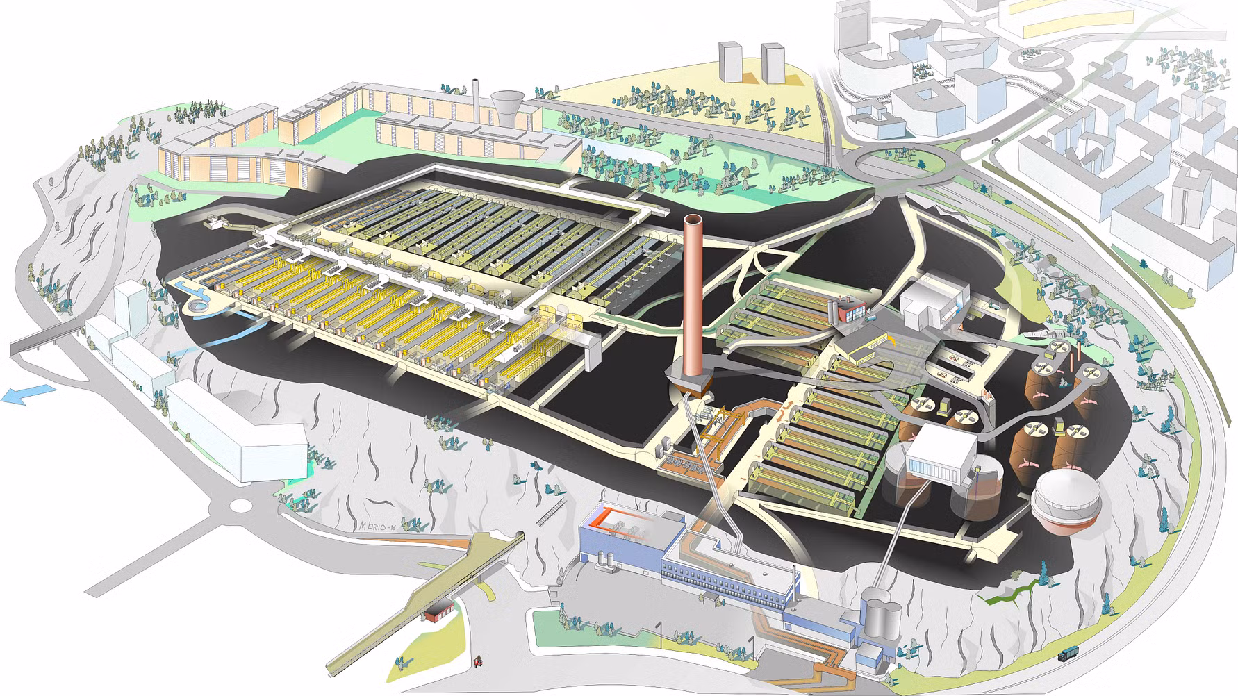 Stockholm Vatten och Avfall, Henriksdals Reningsverk